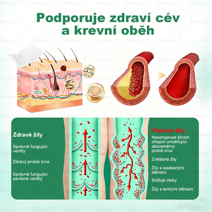 🎁 Zbývá už jen 5 balení! Nabízíme vám dodatečnou slevu 50%! Dostaňte se do formy a buďte zdraví. Zhubněte nyní, jinak už do příštího roku nebudete mít další šanci!